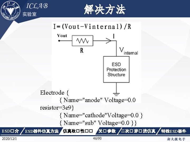 解决方法 Electrode { { Name="anode" Voltage=0. 0 resistor=3 e 9} { Name="cathode"Voltage=0. 0 }