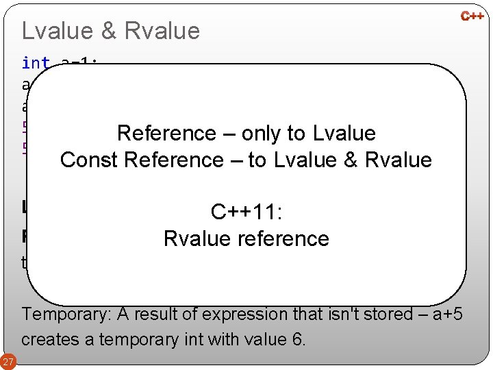 Lvalue & Rvalue int a=1; a=5; // Lvalue = Rvalue, Ok a=a; // Lvalue