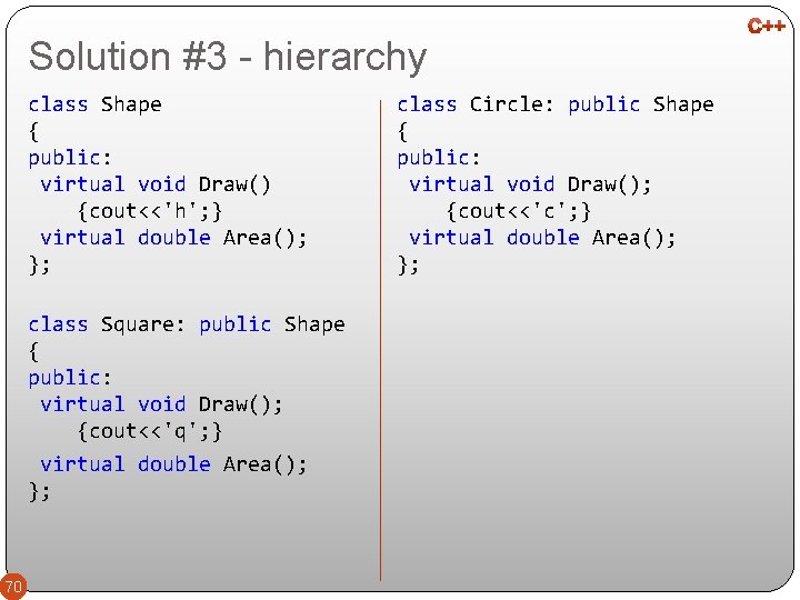 Solution #3 - hierarchy class Shape { public: virtual void Draw() {cout<<'h'; } virtual