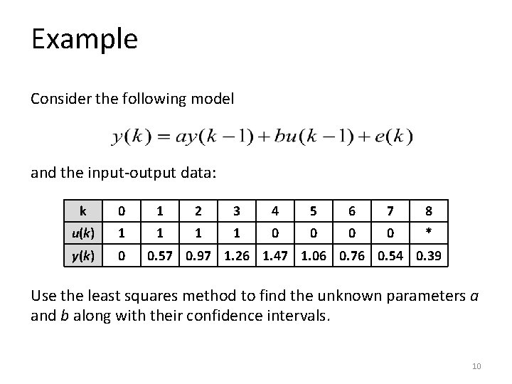 Example Consider the following model and the input-output data: k 0 1 2 3