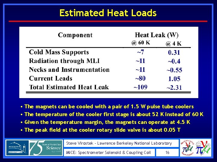 Estimated Heat Loads • The magnets can be cooled with a pair of 1.