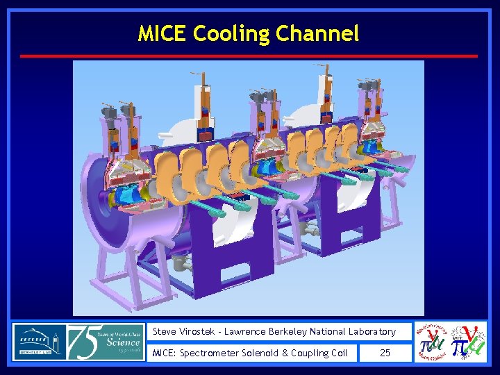 MICE Cooling Channel Steve Virostek - Lawrence Berkeley National Laboratory MICE: Spectrometer Solenoid &