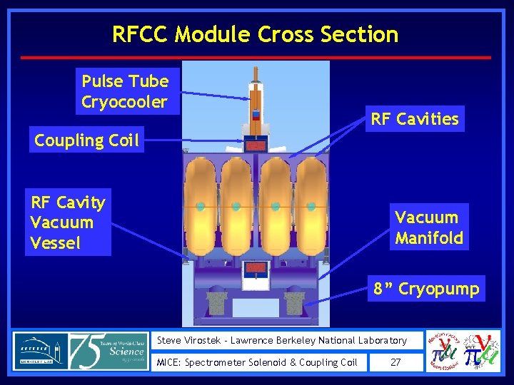 RFCC Module Cross Section Pulse Tube Cryocooler RF Cavities Coupling Coil RF Cavity Vacuum