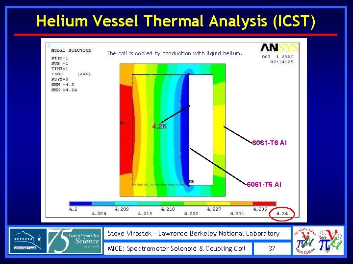 Helium Vessel Thermal Analysis (ICST) The coil is cooled by conduction with liquid helium.