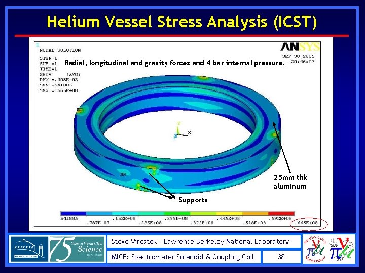 Helium Vessel Stress Analysis (ICST) Radial, longitudinal and gravity forces and 4 bar internal