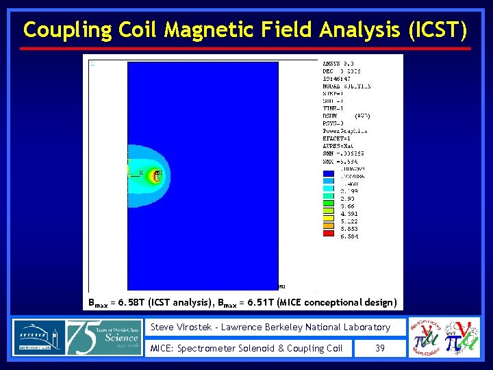 Coupling Coil Magnetic Field Analysis (ICST) Bmax = 6. 58 T (ICST analysis), Bmax