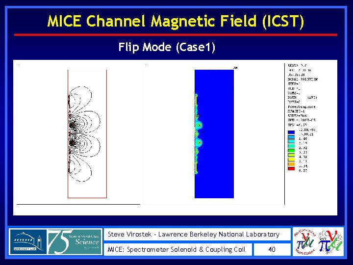 MICE Channel Magnetic Field (ICST) Flip Mode (Case 1) Steve Virostek - Lawrence Berkeley