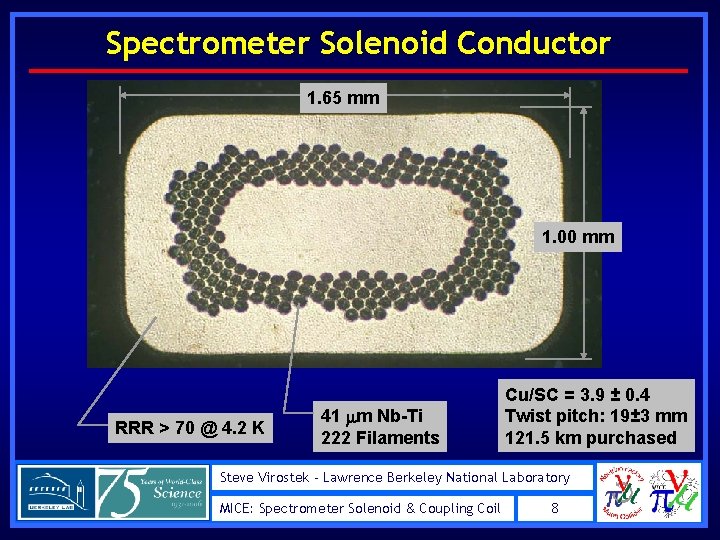 Spectrometer Solenoid Conductor 1. 65 mm 1. 00 mm RRR > 70 @ 4.