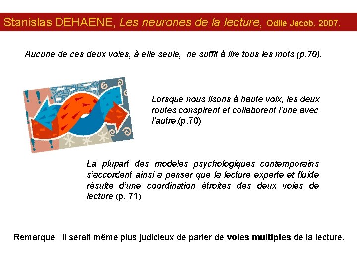 Stanislas DEHAENE, Les neurones de la lecture, Odile Jacob, 2007. Aucune de ces deux