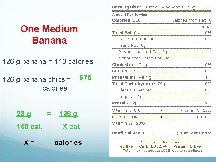 One Medium Banana 126 g banana = 110 calories 675 126 g banana chips