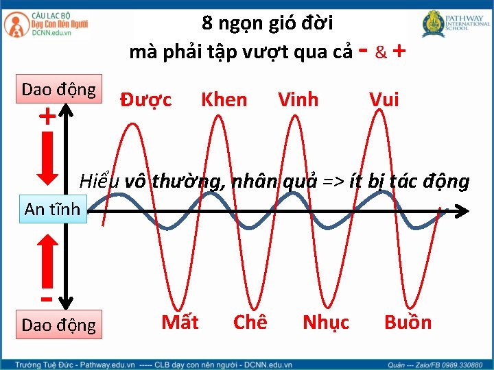 8 ngọn gió đời mà phải tập vượt qua cả - & + Dao