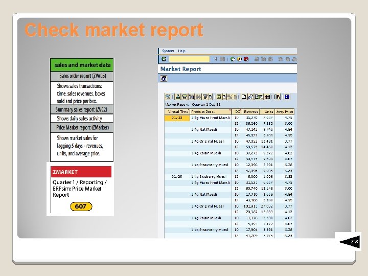 Check market report 