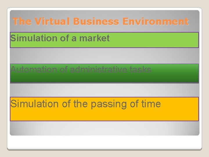 The Virtual Business Environment Simulation of a market Automation of administrative tasks Simulation of
