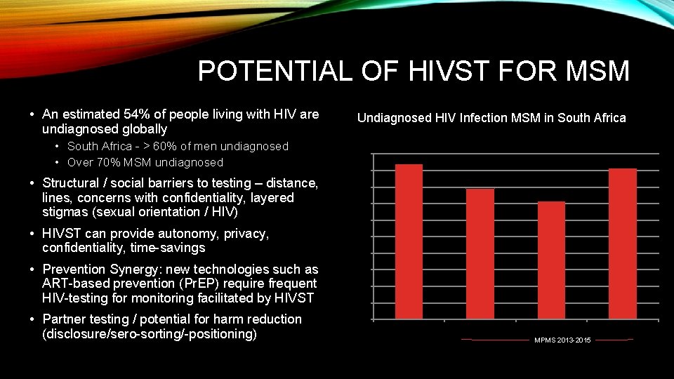 POTENTIAL OF HIVST FOR MSM • An estimated 54% of people living with HIV