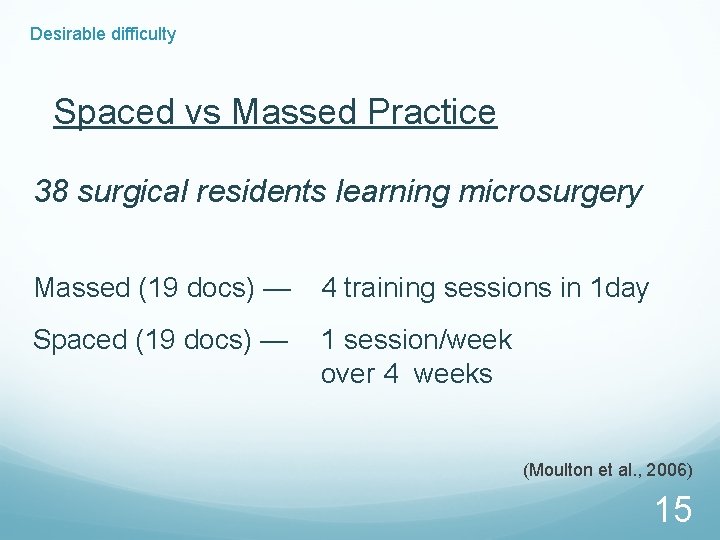 Desirable difficulty Spaced vs Massed Practice 38 surgical residents learning microsurgery Massed (19 docs)