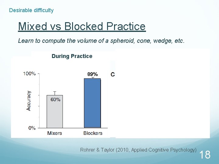 Desirable difficulty Mixed vs Blocked Practice Learn to compute the volume of a spheroid,
