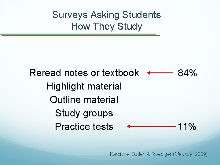 Surveys Asking Students How They Study Reread notes or textbook Highlight material Outline material