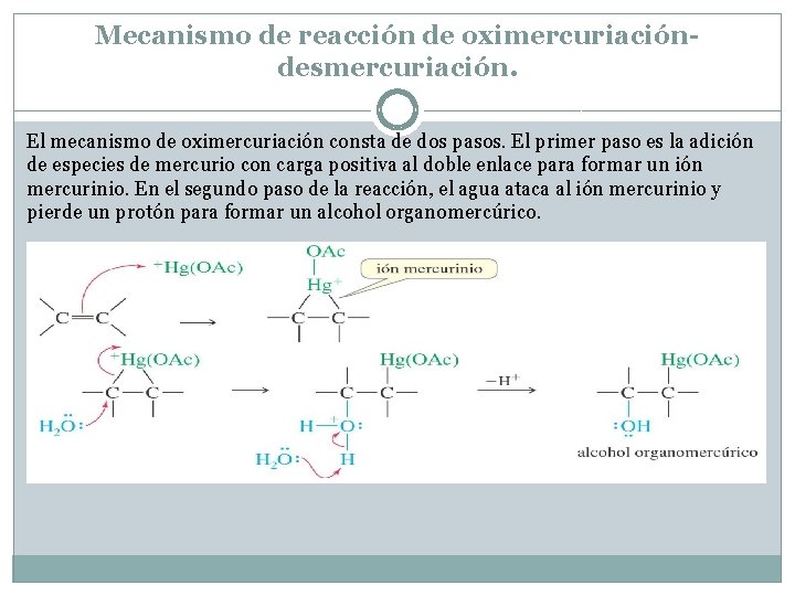 Mecanismo de reacción de oximercuriacióndesmercuriación. El mecanismo de oximercuriación consta de dos pasos. El