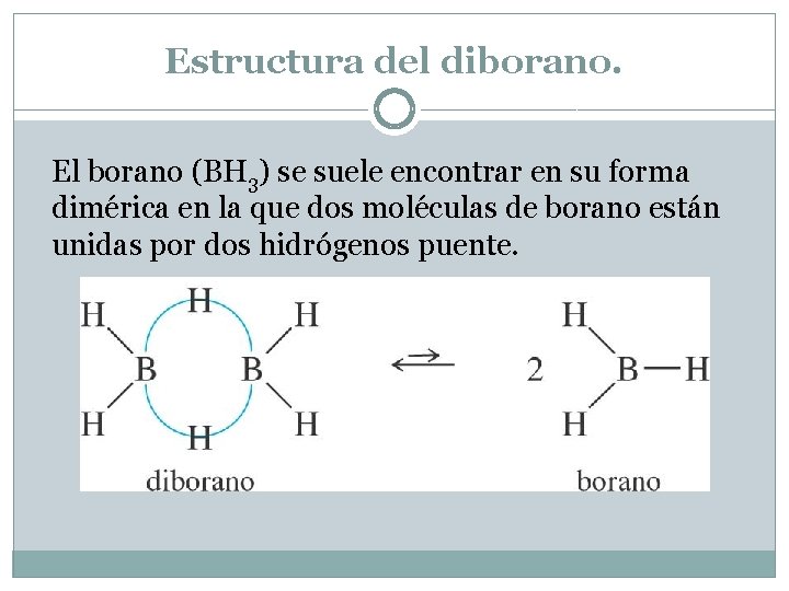 Estructura del diborano. El borano (BH 3) se suele encontrar en su forma dimérica