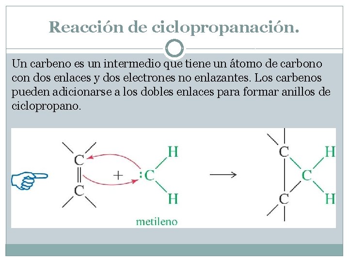 Reacción de ciclopropanación. Un carbeno es un intermedio que tiene un átomo de carbono