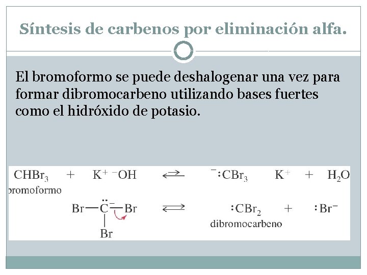 Síntesis de carbenos por eliminación alfa. El bromoformo se puede deshalogenar una vez para