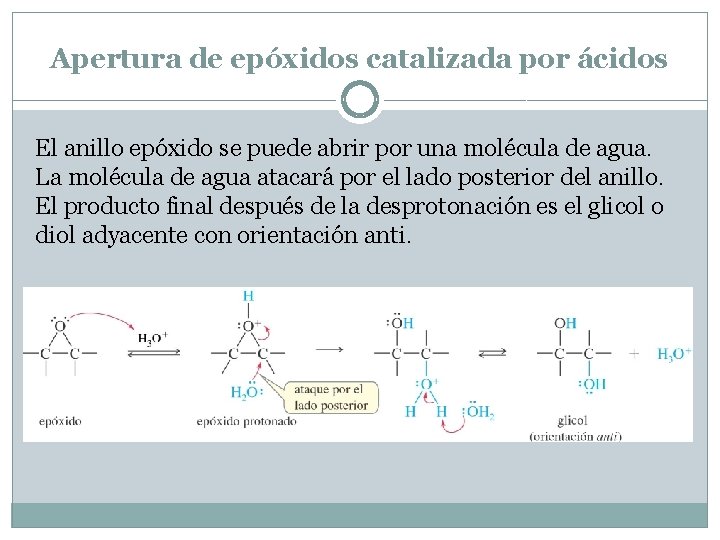 Apertura de epóxidos catalizada por ácidos El anillo epóxido se puede abrir por una