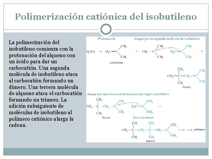 Polimerización catiónica del isobutileno La polimerización del isobutileno comienza con la protonación del alqueno