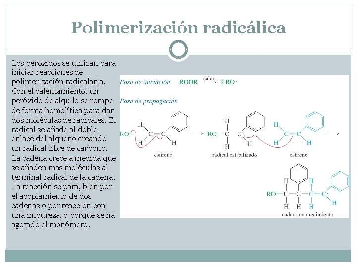 Polimerización radicálica Los peróxidos se utilizan para iniciar reacciones de polimerización radicalaria. Con el