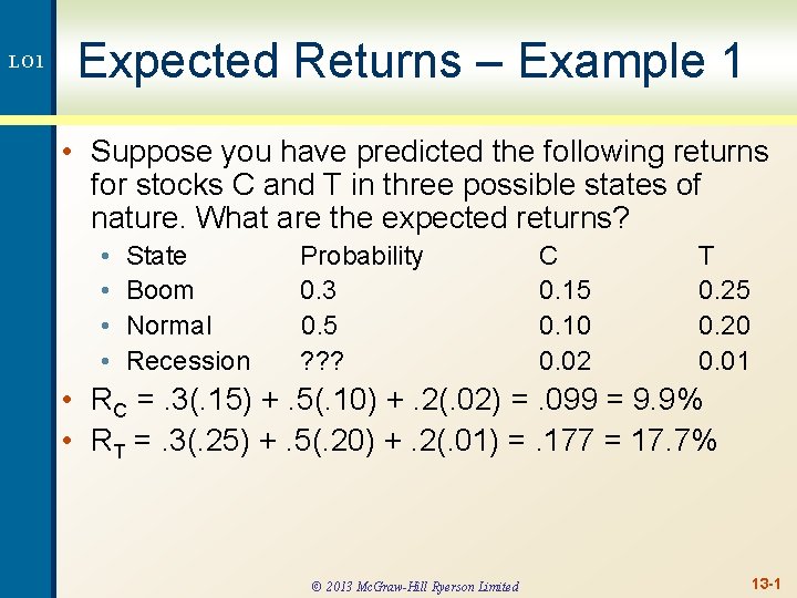 LO 1 Expected Returns – Example 1 • Suppose you have predicted the following
