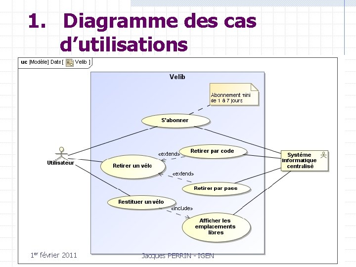 1. Diagramme des cas d’utilisations 1 er février 2011 Jacques PERRIN - IGEN 