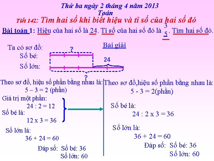 Tiết 142: Thứ ba ngày 2 tháng 4 năm 2013 Toán Tìm hai số