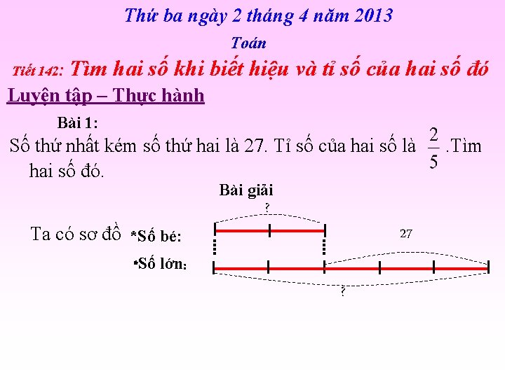 Thứ ba ngày 2 tháng 4 năm 2013 Toán Tiết 142: Tìm hai số