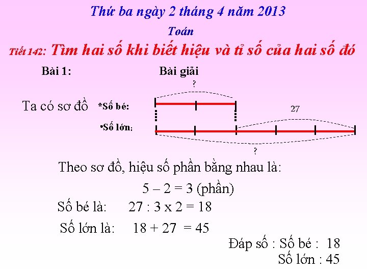 Thứ ba ngày 2 tháng 4 năm 2013 Toán Tiết 142: Tìm hai số