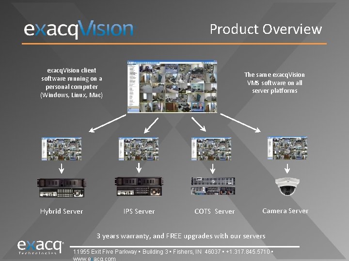 Product Overview exacq. Vision client software running on a personal computer (Windows, Linux, Mac)