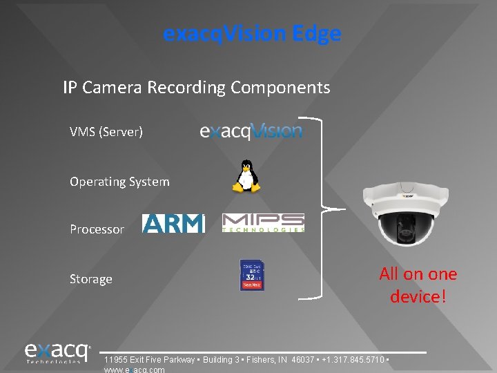 exacq. Vision Edge IP Camera Recording Components VMS (Server) Operating System Processor Storage All