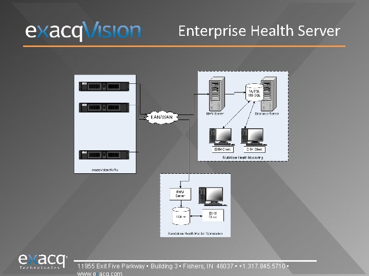 Enterprise Health Server 11955 Exit Five Parkway • Building 3 • Fishers, IN 46037