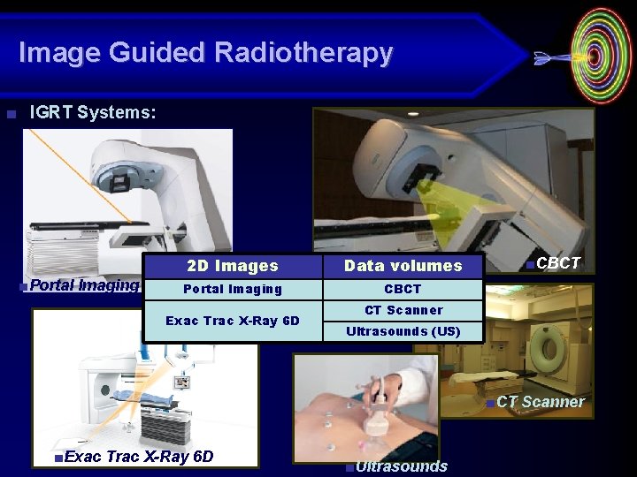 Image Guided Radiotherapy ■ IGRT Systems: ■Portal Imaging 2 D Images Data volumes Portal