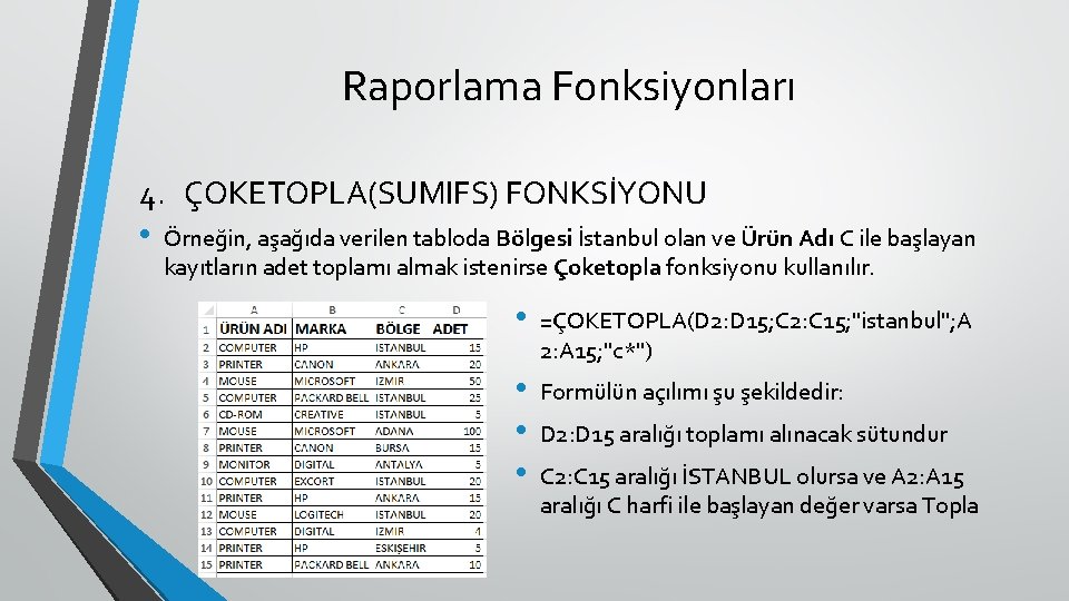 Raporlama Fonksiyonları 4. ÇOKETOPLA(SUMIFS) FONKSİYONU • Örneğin, aşağıda verilen tabloda Bölgesi İstanbul olan ve