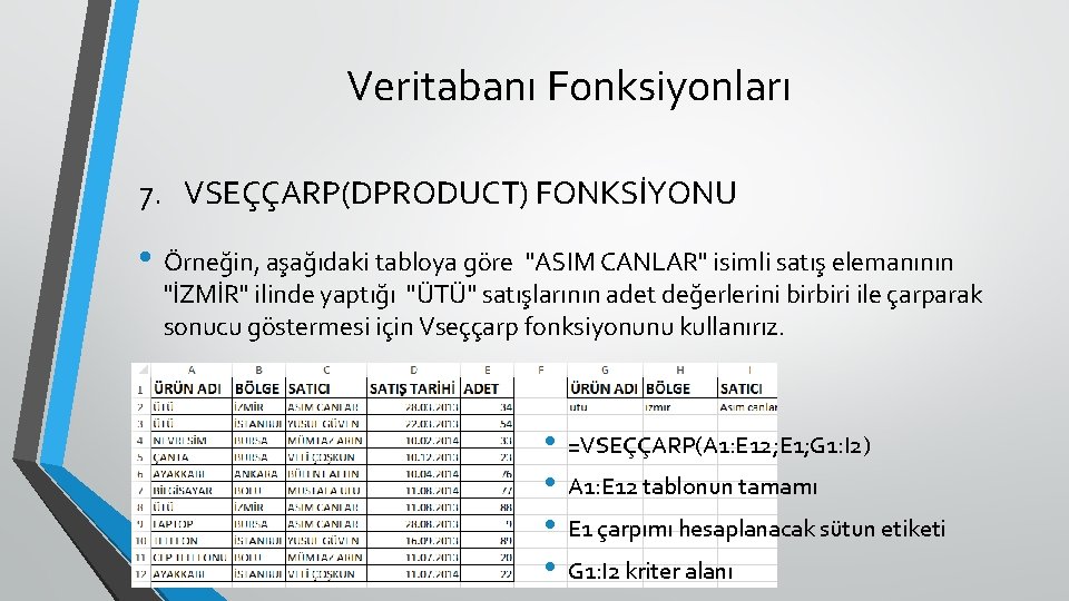 Veritabanı Fonksiyonları 7. VSEÇÇARP(DPRODUCT) FONKSİYONU • Örneğin, aşağıdaki tabloya göre "ASIM CANLAR" isimli satış