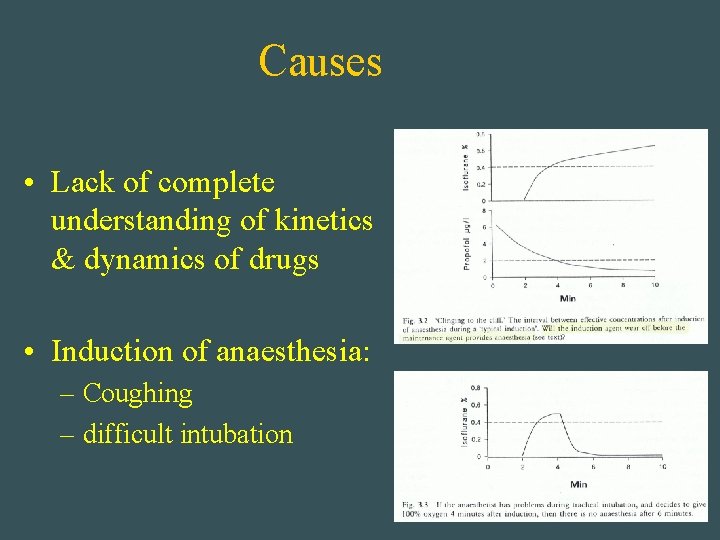 Causes • Lack of complete understanding of kinetics & dynamics of drugs • Induction