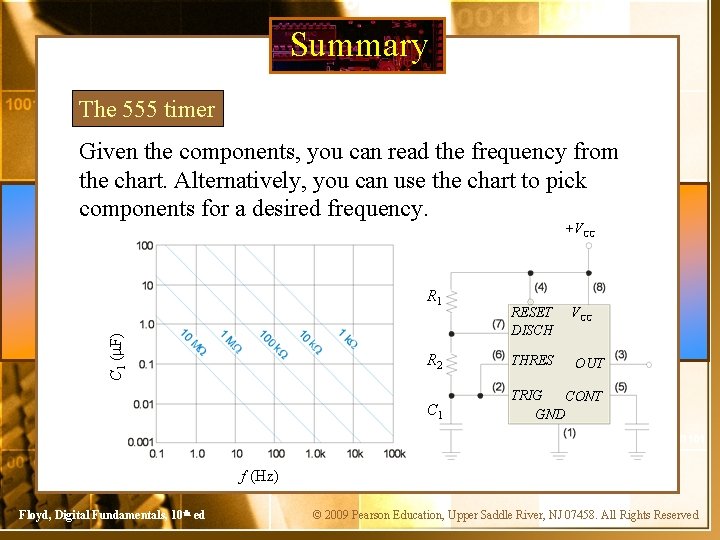 Summary The 555 timer Given the components, you can read the frequency from the