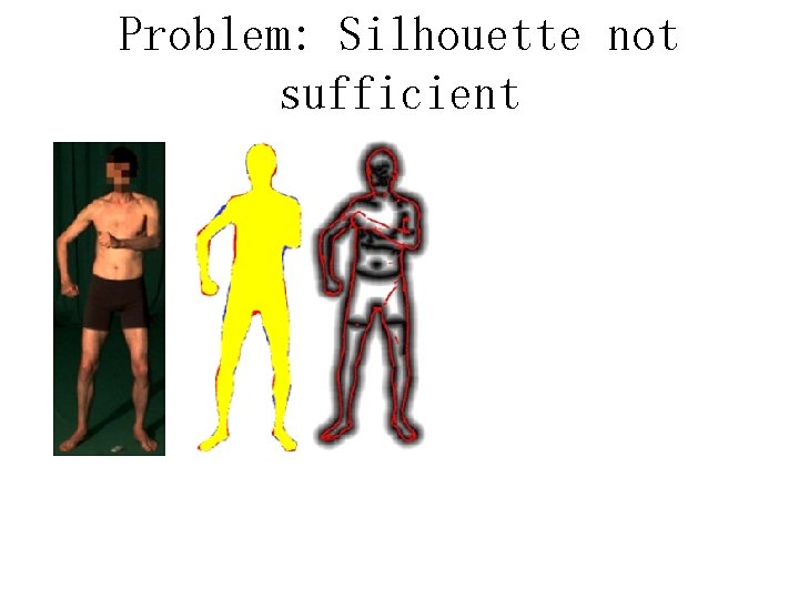 Problem: Silhouette not sufficient 