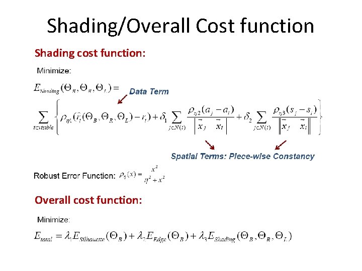 Shading/Overall Cost function Shading cost function: Overall cost function: 