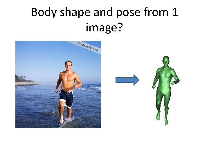 Body shape and pose from 1 image? 