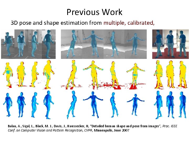 Previous Work 3 D pose and shape estimation from multiple, calibrated, cameras Balan, A.