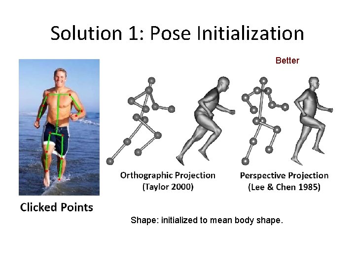 Solution 1: Pose Initialization Better Shape: initialized to mean body shape. 