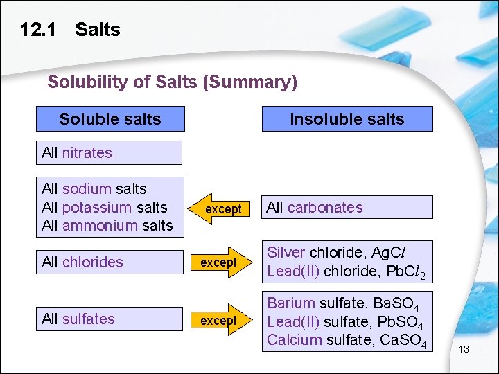 12. 1 Salts Solubility of Salts (Summary) Soluble salts Insoluble salts All nitrates All