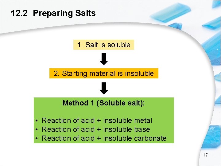 12. 2 Preparing Salts 1. Salt is soluble 2. Starting material is insoluble Method