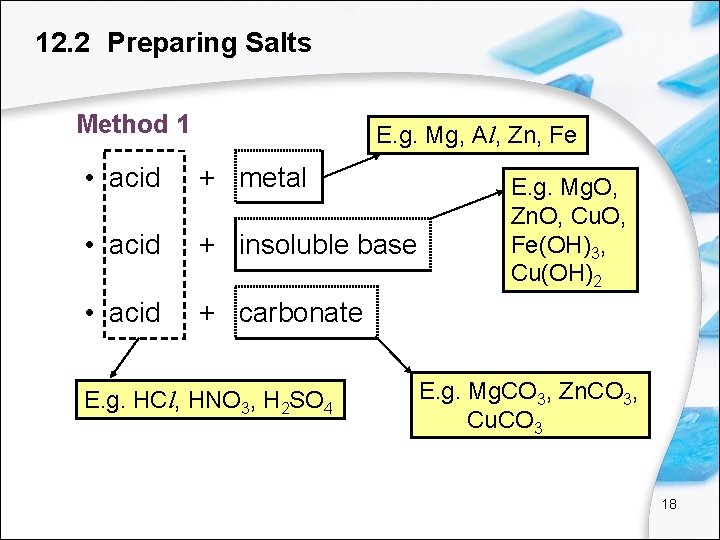 12. 2 Preparing Salts Method 1 E. g. Mg, Al, Zn, Fe • acid