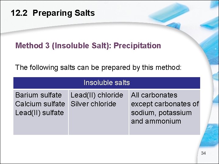 12. 2 Preparing Salts Method 3 (Insoluble Salt): Precipitation The following salts can be